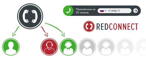     RedConnect