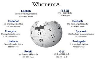 «Википедия» получила машинный перевод «Яндекса»
