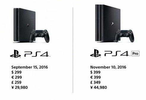 Sony представила две новых игровых консоли